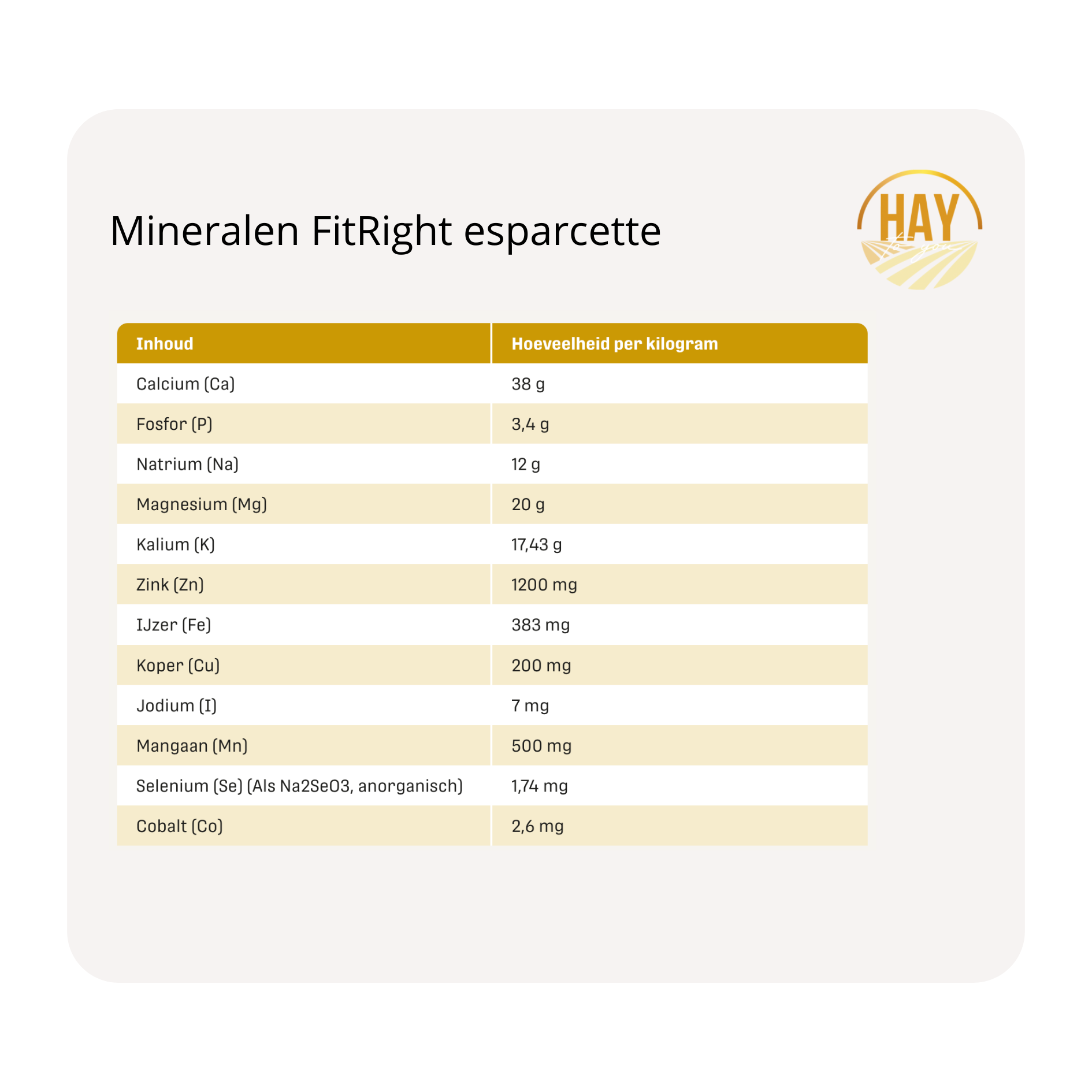 mineralen metazoa  krachtvoer en supplementen FitRight esparcette